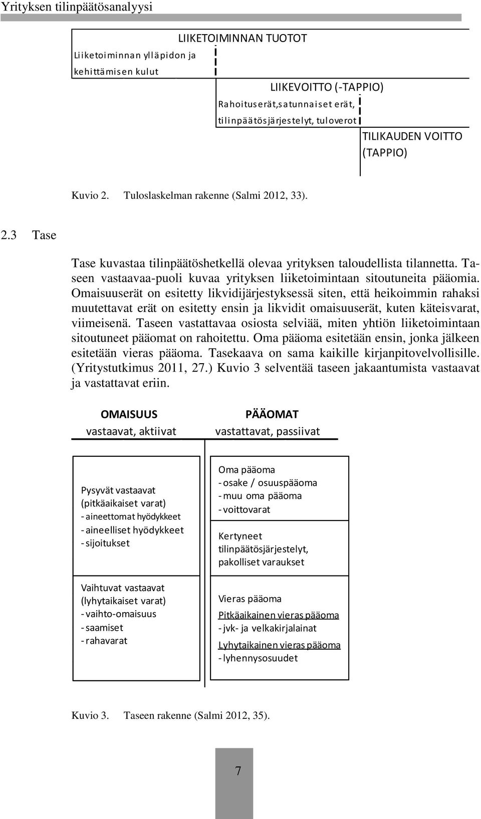 Taseen vastaavaa-puoli kuvaa yrityksen liiketoimintaan sitoutuneita pääomia.