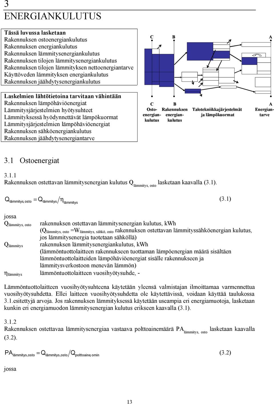 Lämmitysjärjestelmien hyötysuhteet Lämmityksessä hyödynnettävät lämpökuormat Lämmitysjärjestelmien lämpöhäviöenergiat Rakennuksen sähköenergiankulutus Rakennuksen jäähdytysenergiantarve A