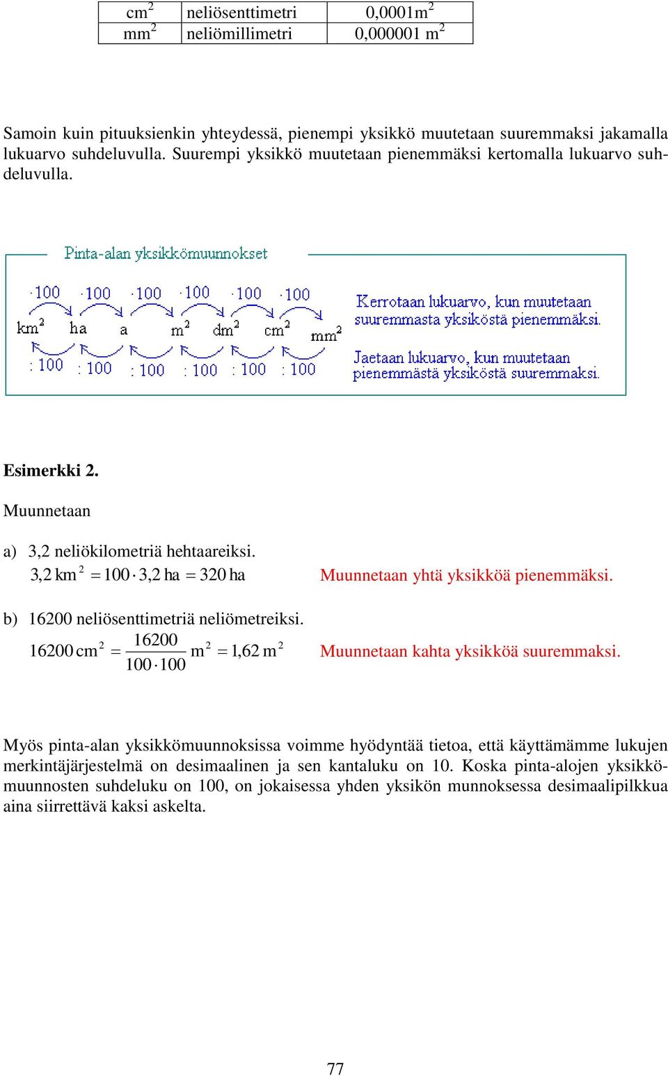 3, km 100 3, ha 30 ha b) 1600 neliösenttimetriä neliömetreiksi. 1600 1600 cm m 1,6 m 100 100 Muunnetaan yhtä yksikköä pienemmäksi. Muunnetaan kahta yksikköä suuremmaksi.