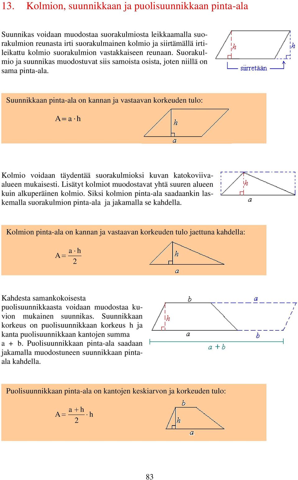 Suunnikkaan pinta-ala on kannan ja vastaavan korkeuden tulo: A a h Kolmio voidaan täydentää suorakulmioksi kuvan katokoviivaalueen mukaisesti.
