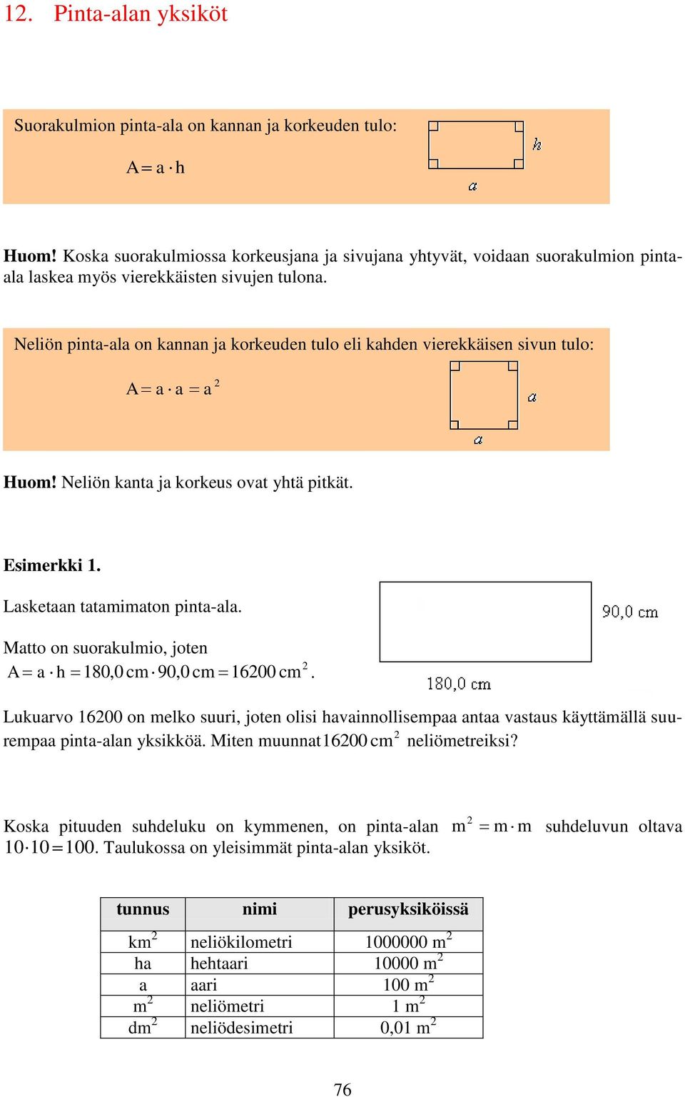 Neliön pinta-ala on kannan ja korkeuden tulo eli kahden vierekkäisen sivun tulo: A a a a Huom! Neliön kanta ja korkeus ovat yhtä pitkät. Esimerkki 1. Lasketaan tatamimaton pinta-ala.