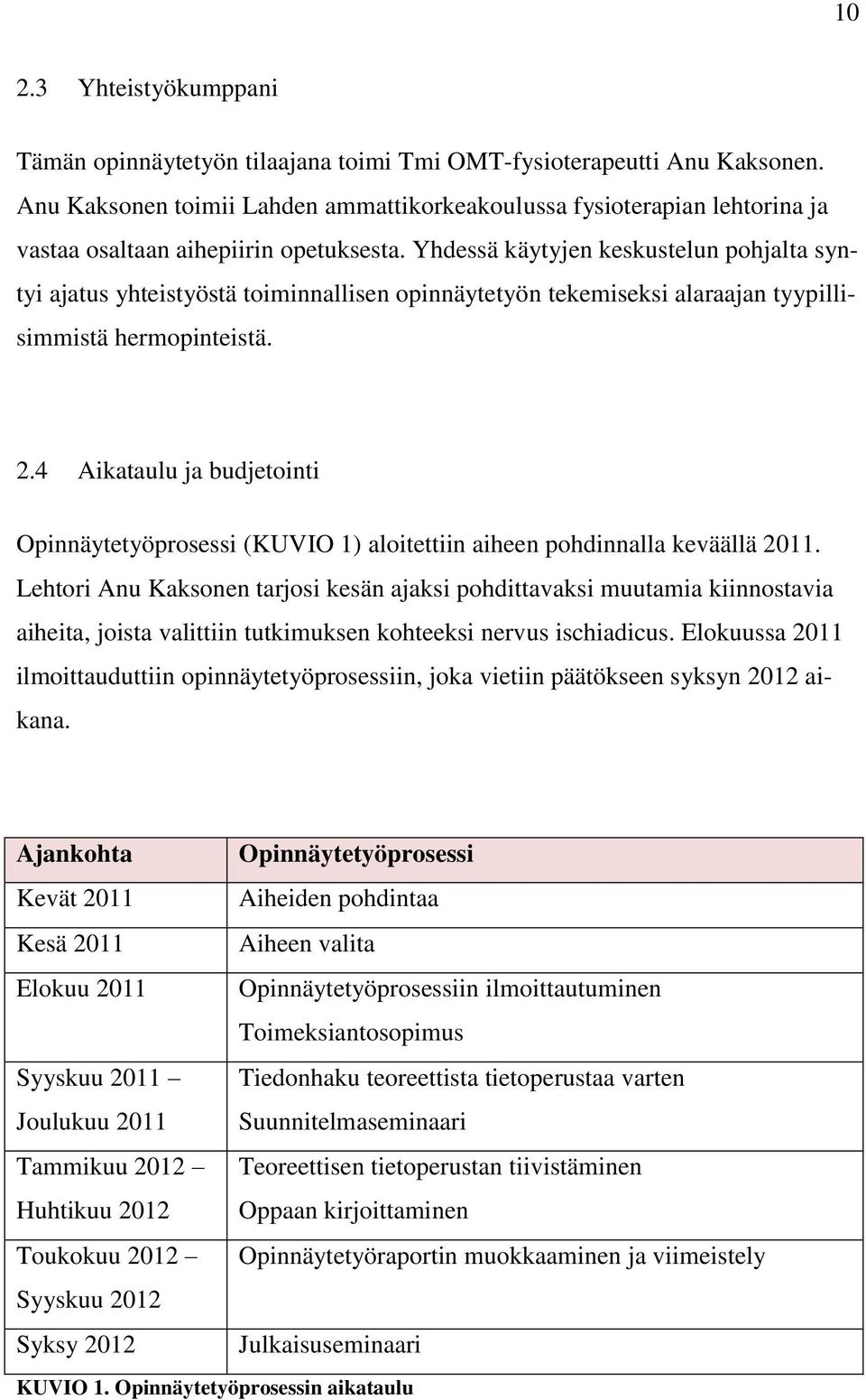 Yhdessä käytyjen keskustelun pohjalta syntyi ajatus yhteistyöstä toiminnallisen opinnäytetyön tekemiseksi alaraajan tyypillisimmistä hermopinteistä. 2.