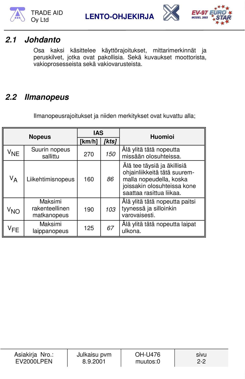 Maksimi rakenteellinen matkanopeus Maksimi laippanopeus 190 103 125 67 Huomioi Älä ylitä tätä nopeutta missään olosuhteissa.