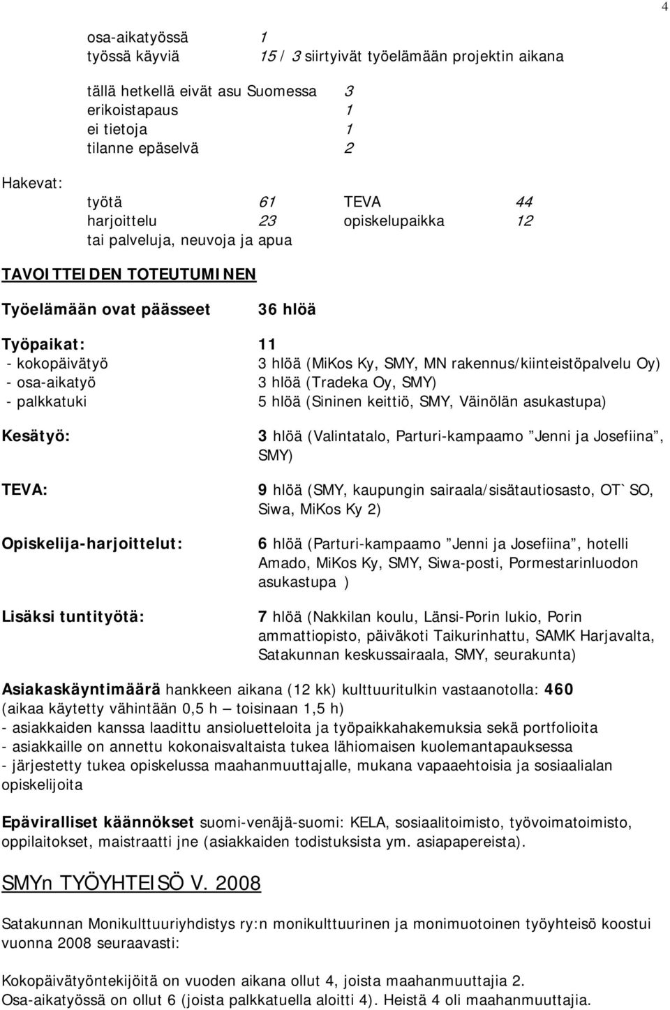 rakennus/kiinteistöpalvelu Oy) - osa-aikatyö 3 hlöä (Tradeka Oy, SMY) - palkkatuki 5 hlöä (Sininen keittiö, SMY, Väinölän asukastupa) Kesätyö: TEVA: Opiskelija-harjoittelut: Lisäksi tuntityötä: 3