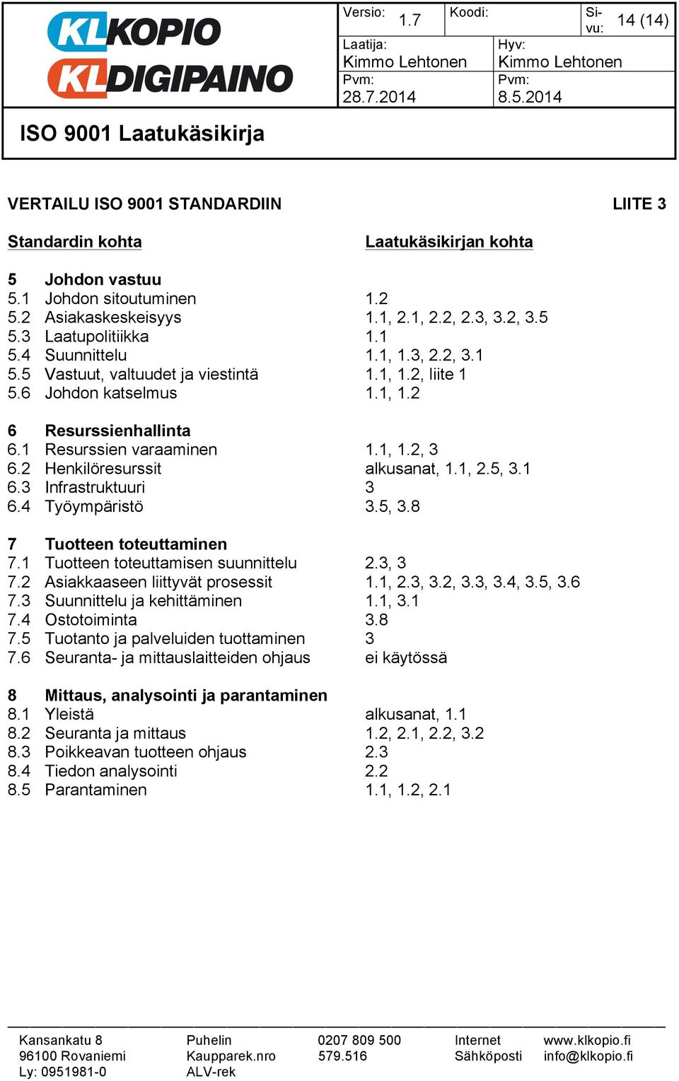 2 Henkilöresurssit alkusanat, 1.1, 2.5, 3.1 6.3 Infrastruktuuri 3 6.4 Työympäristö 3.5, 3.8 7 Tuotteen toteuttaminen 7.1 Tuotteen toteuttamisen suunnittelu 2.3, 3 7.