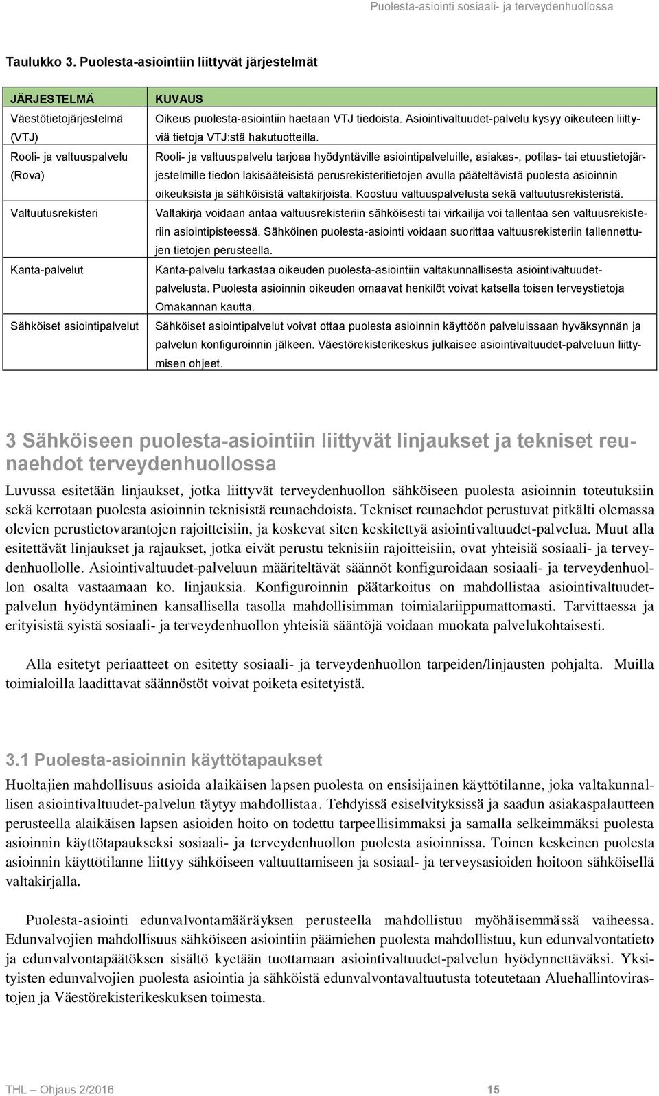 puolesta-asiointiin haetaan VTJ tiedoista. Asiointivaltuudet-palvelu kysyy oikeuteen liittyviä tietoja VTJ:stä hakutuotteilla.