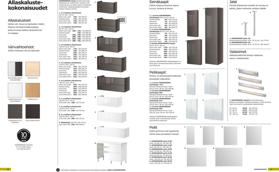 Allaskalusteiden ja korkean kaapin mukana vetimet.. :n laatikon allas kaluste 60 47, kork. 58 cm. Must.rusk./valk. 00,- 50.955.47 Mustanruskea 0,- 00.49.68 Kork.kiilto valk. 0,- 80.955.6 Kork.