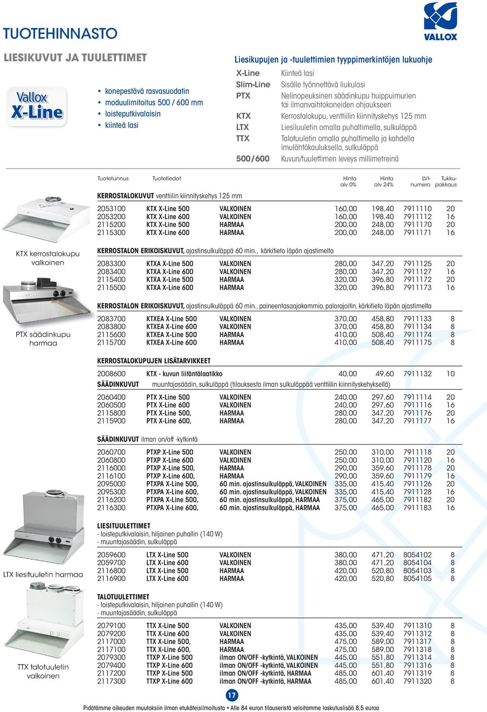 puhaltimella, sulkuläppä TTX Talotuuletin omalla puhaltimella ja kahdella imulähtökauluksella, sulkuläppä 500/600 Kuvun/tuulettimen leveys millimetreinä Tuotetunnus Tuotetiedot Hinta Hinta LVI-