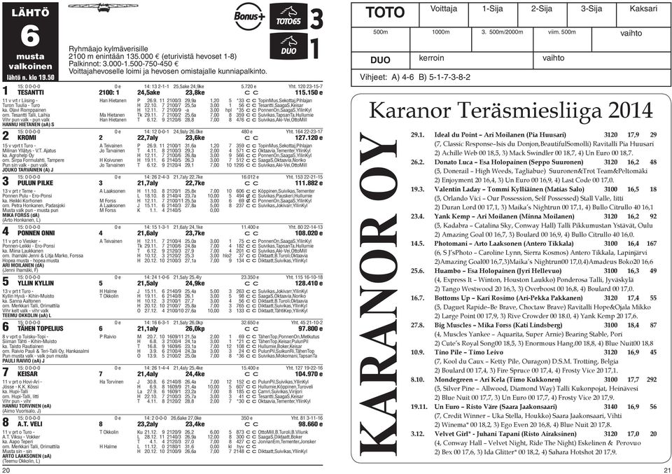 Tesantti Talli, Laihia Vihr pun valk - pun valk HANNU HIETANEN (aa) S Han Hietanen P.. 11 0/,a 1,0 * cctopinmus,sekottaj,pihlajan H.. 0/,a,00 1 cctesantti,saagas,keisar H 1.11. 0/ -a,00 hpl * ccponnenon,saagas,yllinkyl Ma Hietanen Tk.