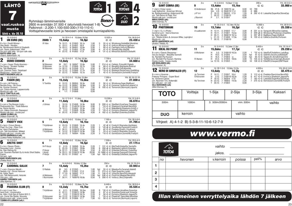 Saara Jaakonsaari, Vihti Sin pun valk raita - sin pun valk raita RISTO VÄRE (aa) (Saara Jaakonsaari, H) R Väre Tk.11. 0/ 1,1a 1,00 ccwindsong,goldamat,worldrec H 1.11. /1 1,,0 1 ccuneuro,winema,egoeven Tk.