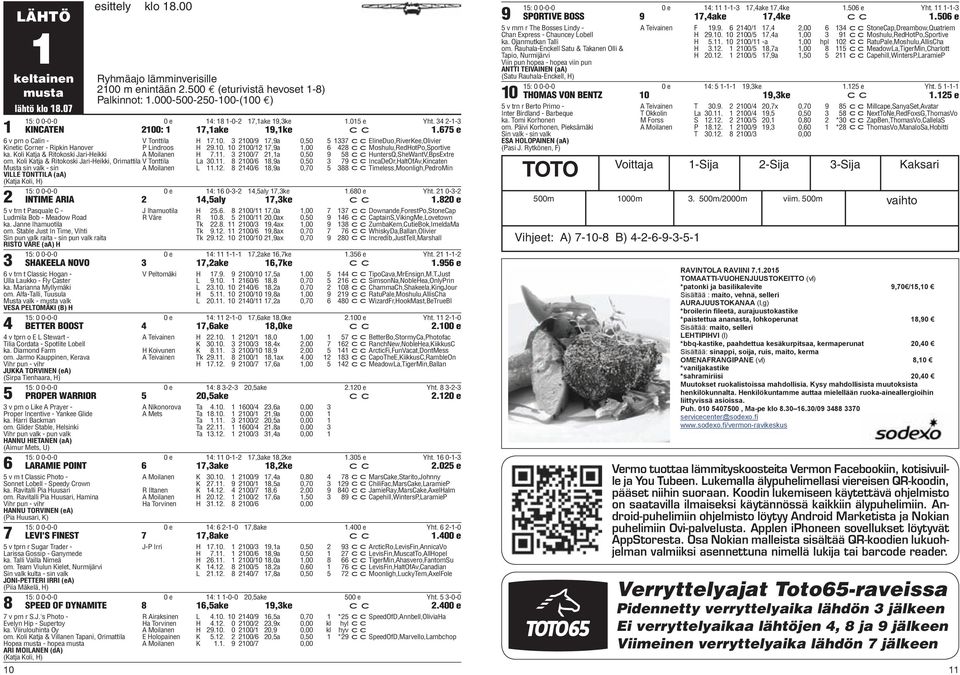 Koli Katja & Ritokoski Jari-Heikki, Orimattila Musta sin valk - sin VILLE TONTTILA (aa) (Katja Koli, H) V Tonttila H 1.. 0/ 1,a 0,0 1 ccelineduo,riverkee,olivier P Lindroos H.