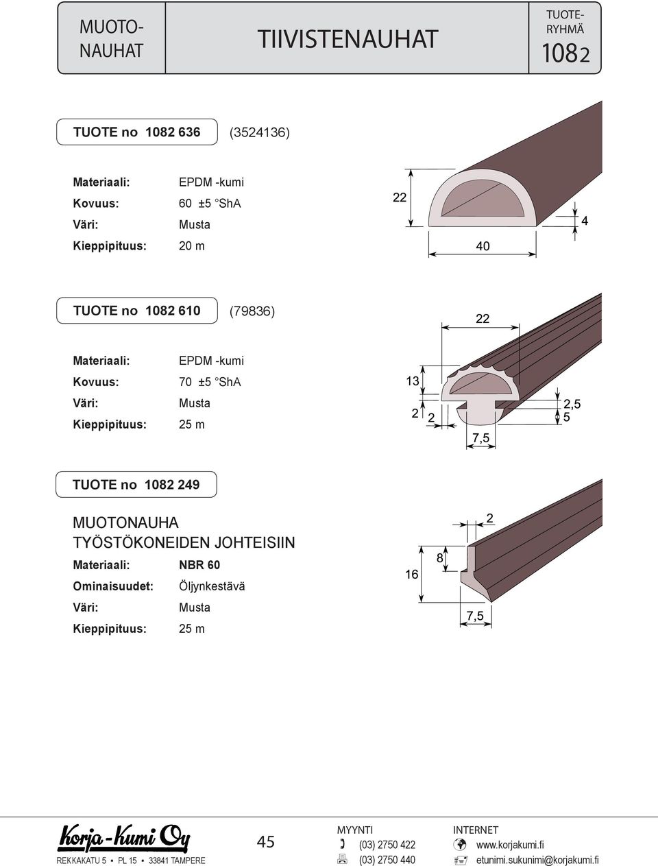 1082 249 MUOTONAUHA TYÖSTÖKONEIDEN