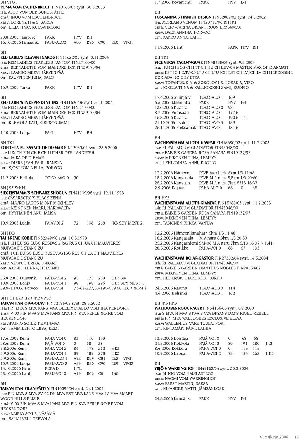 22/05 synt. 3.11.2004 isä: RED LABEL S FEARLESS FANTOM FIN27100/00 emä: BERNADETTE VOM MAINDREIECK FIN39175/04 kasv: LAAKSO MERVI, JÄRVENPÄÄ om. KAUPPINEN JUHA, SALO 13.9.2006 Turku PAKK HYV RED LABEL S INDEPENDENT INX FIN11626/05 synt.