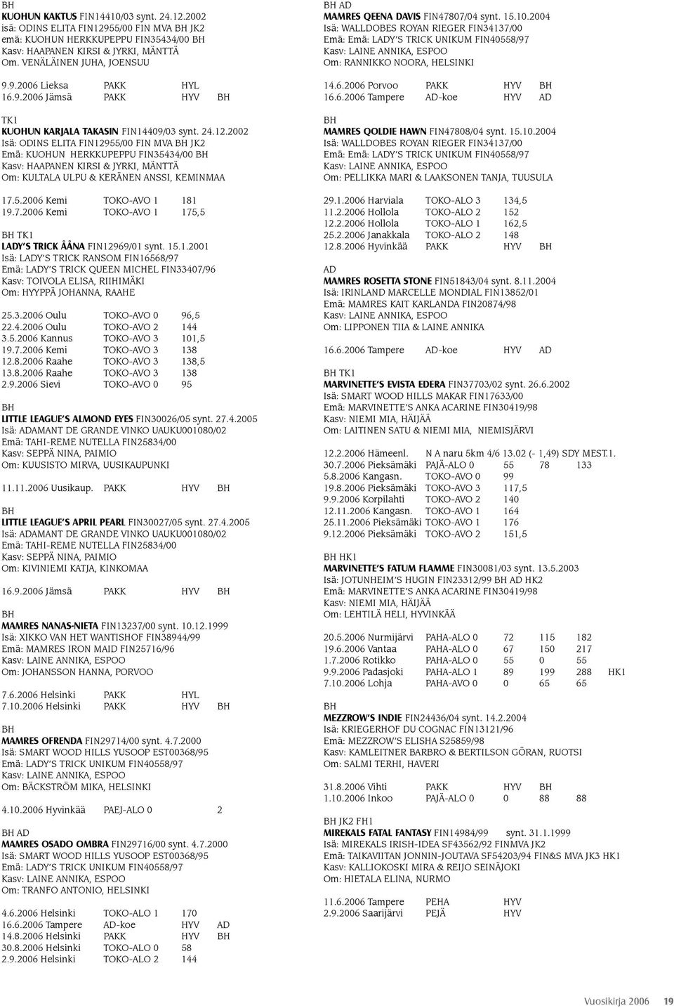 2002 Isä: ODINS ELITA FIN12955/00 FIN MVA JK2 Emä: KUOHUN HERKKUPEPPU FIN35434/00 Kasv: HAAPANEN KIRSI & JYRKI, MÄNTTÄ Om: KULTALA ULPU & KERÄNEN ANSSI, KEMINMAA 17.
