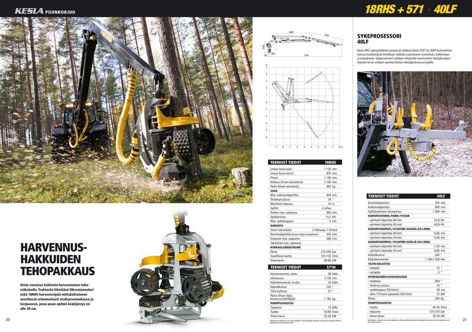 - - - - - - 8 m HARVENNUS- HAKKUIDEN TEHOPAKKAUS TEKNISET TIEDOT Leveys koura auki: Leveys koura kiinni: Pituus: Korkeus (ilman rotaattoria): Paino (ilman rotaatoria): Kesla varustaa traktorin