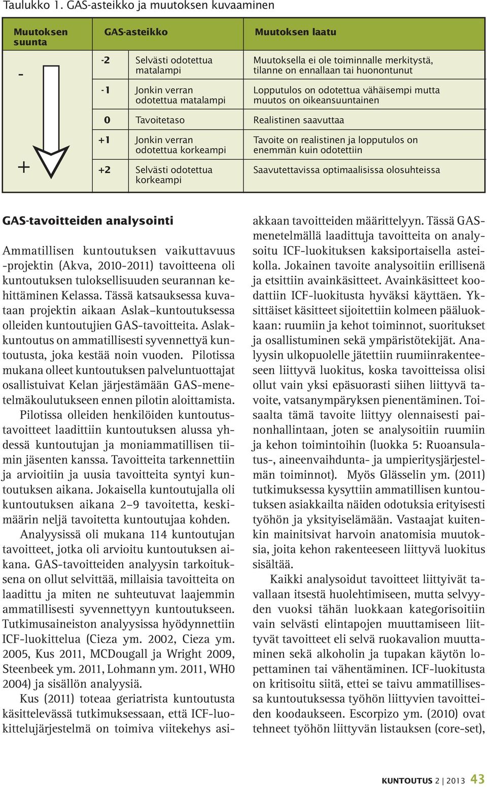 korkeampi +2 Selvästi odotettua korkeampi Muutoksella ei ole toiminnalle merkitystä, tilanne on ennallaan tai huonontunut Lopputulos on odotettua vähäisempi mutta muutos on oikeansuuntainen