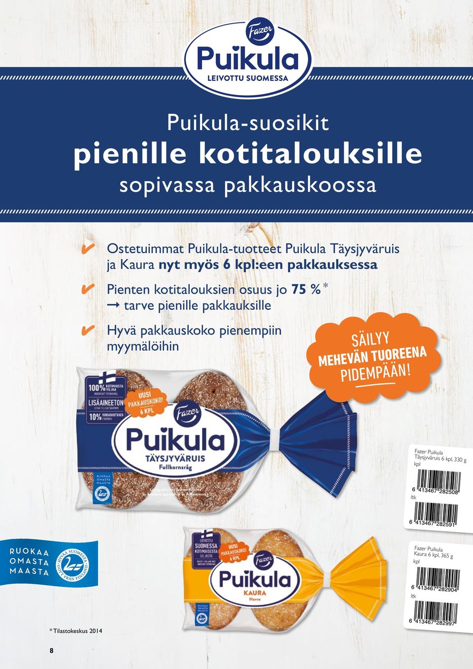 Pienten kotitalouksien osuus jo 75 % * tarve pienille pakkauksille Hyvä pakkauskoko