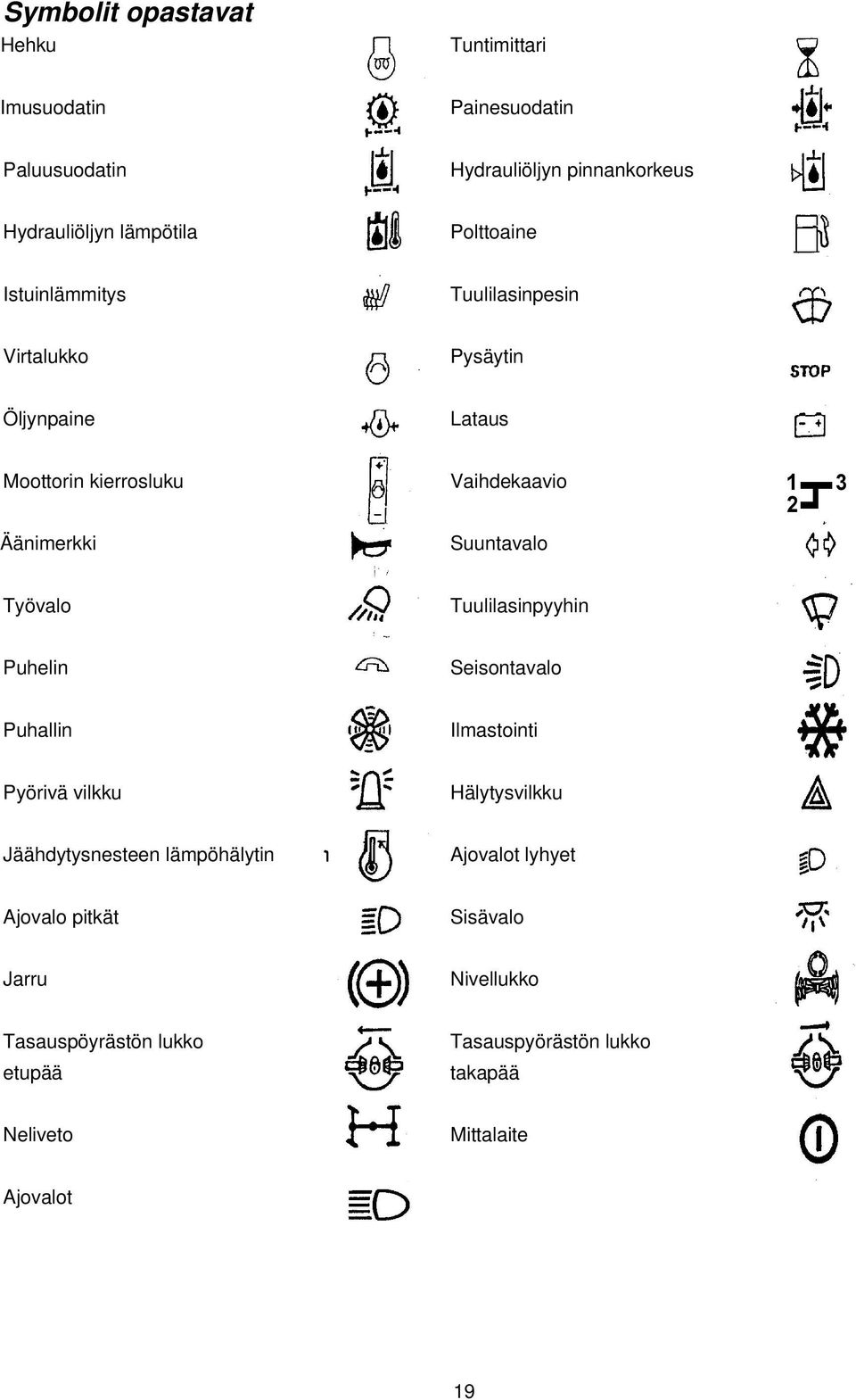 Istuimen jousituksen jäykkyyttä säädetään pneumaattisesti napista C. 4. Selkänojan kulman säätö suoritetaan vivulla D. 5.