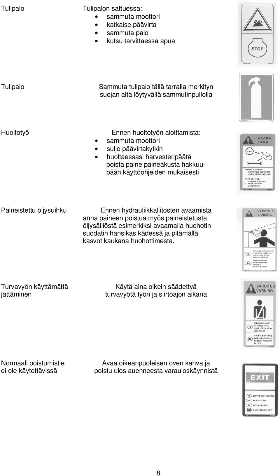 Harvesterin ja moottorin numerot on syytä merkitä muistiin tälle sivulle (ja varaosaluettelon vastaavaan kohtaan).