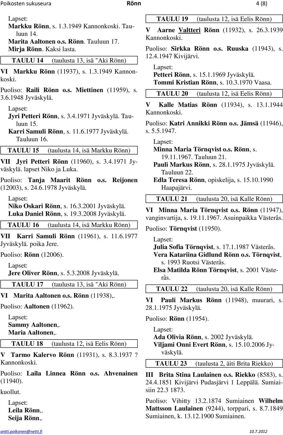 Tauluun 15. Karri Samuli Rönn, s. 11.6.1977 Jyväskylä. Tauluun 16. TAULU 15 (taulusta 14, isä Markku Rönn) VII Jyri Petteri Rönn (11960), s. 3.4.1971 Jyväskylä. lapset Niko ja Luka.