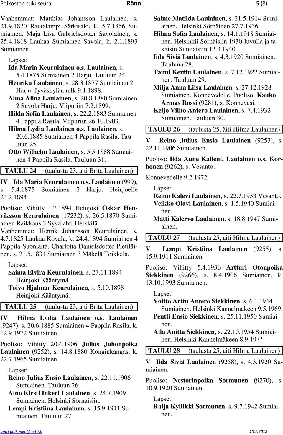 Jyväskylän mlk 9.1.1898. Alma Alina Laulainen, s. 20.8.1880 Sumiainen 2 Savola Harju. Viipuriin 7.2.1899. Hilda Sofia Laulainen, s. 22.2.1883 Sumiainen 4 Pappila Rasila. Viipuriin 26.10.1903.