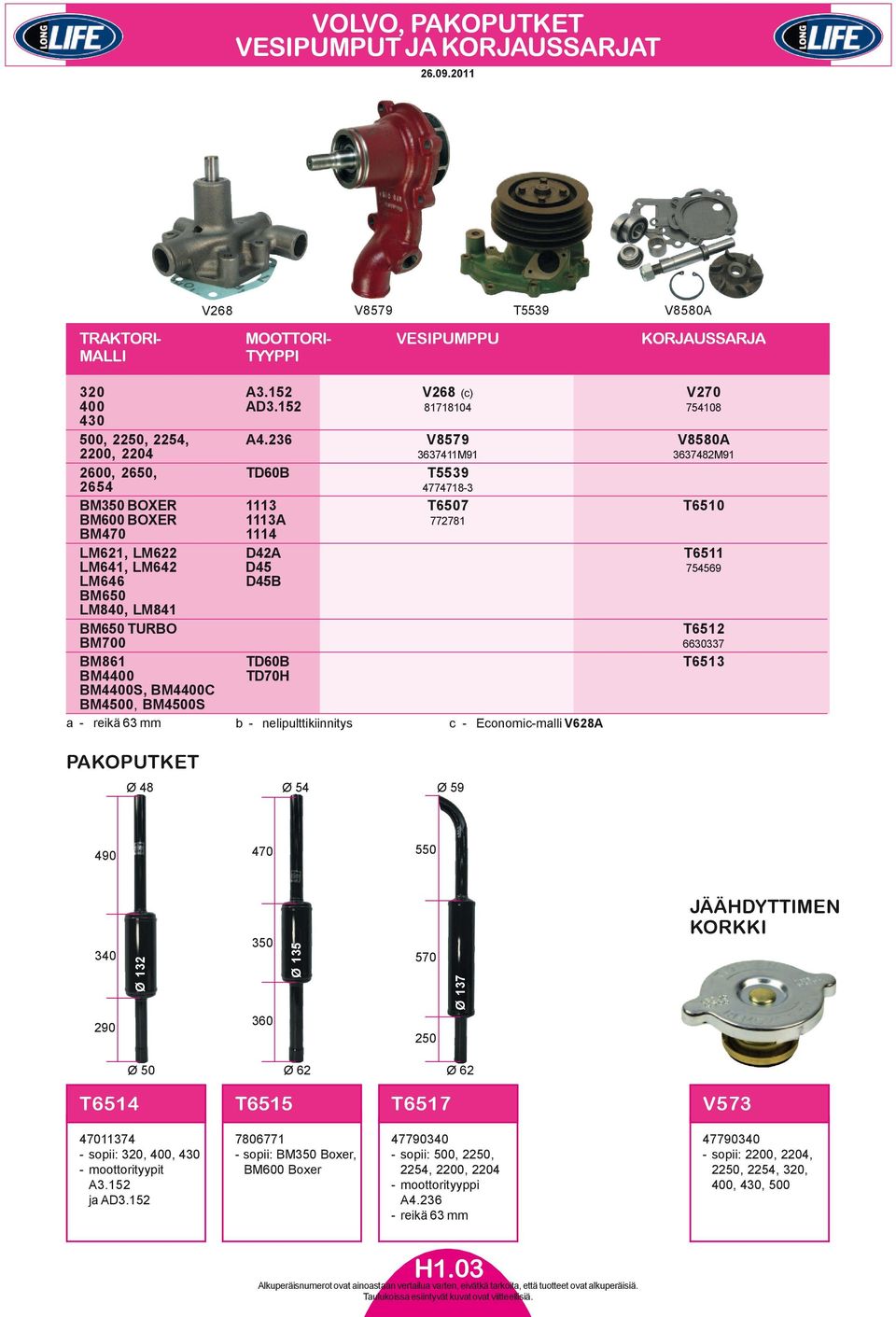 236 V8579 V8580A 2200, 2204 3637411M91 3637482M91 2600, 2650, TD60B T5539 2654 4774718-3 BM350 BOXER 1113 T6507 T6510 BM600 BOXER 1113A 772781 BM470 1114 LM621, LM622 D42A T6511 LM641, LM642 D45