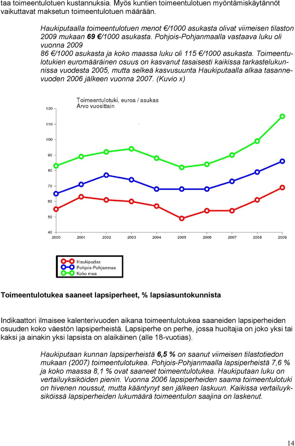 Pohjois-Pohjanmaalla vastaava luku oli vuonna 2009 86 /1000 asukasta ja koko maassa luku oli 115 /1000 asukasta.