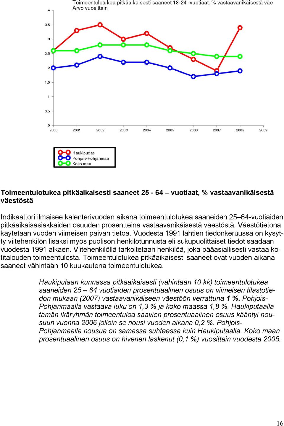 Vuodesta 1991 lähtien tiedonkeruussa on kysytty viitehenkilön lisäksi myös puolison henkilötunnusta eli sukupuolittaiset tiedot saadaan vuodesta 1991 alkaen.