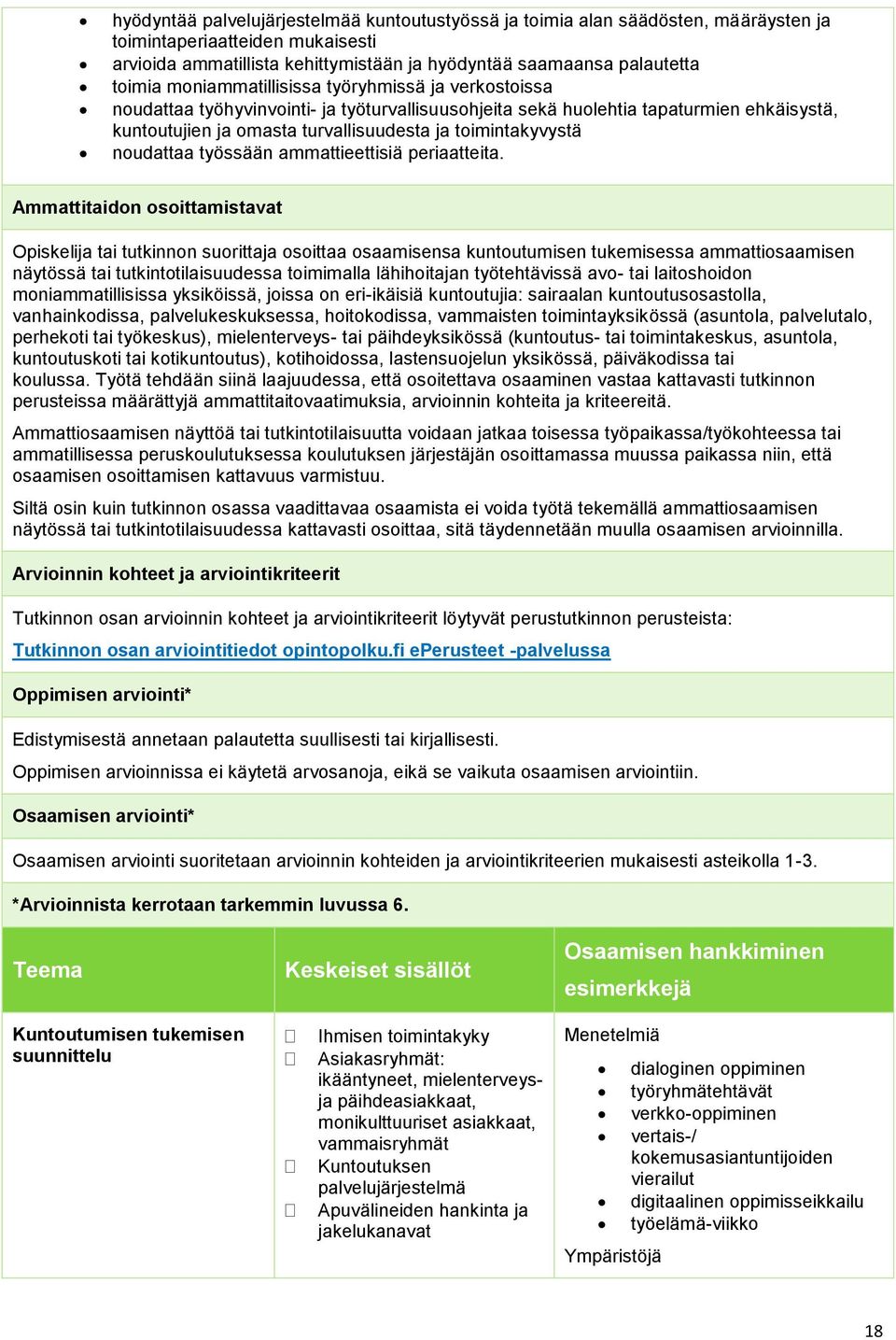 noudattaa työssään ammattieettisiä periaatteita.