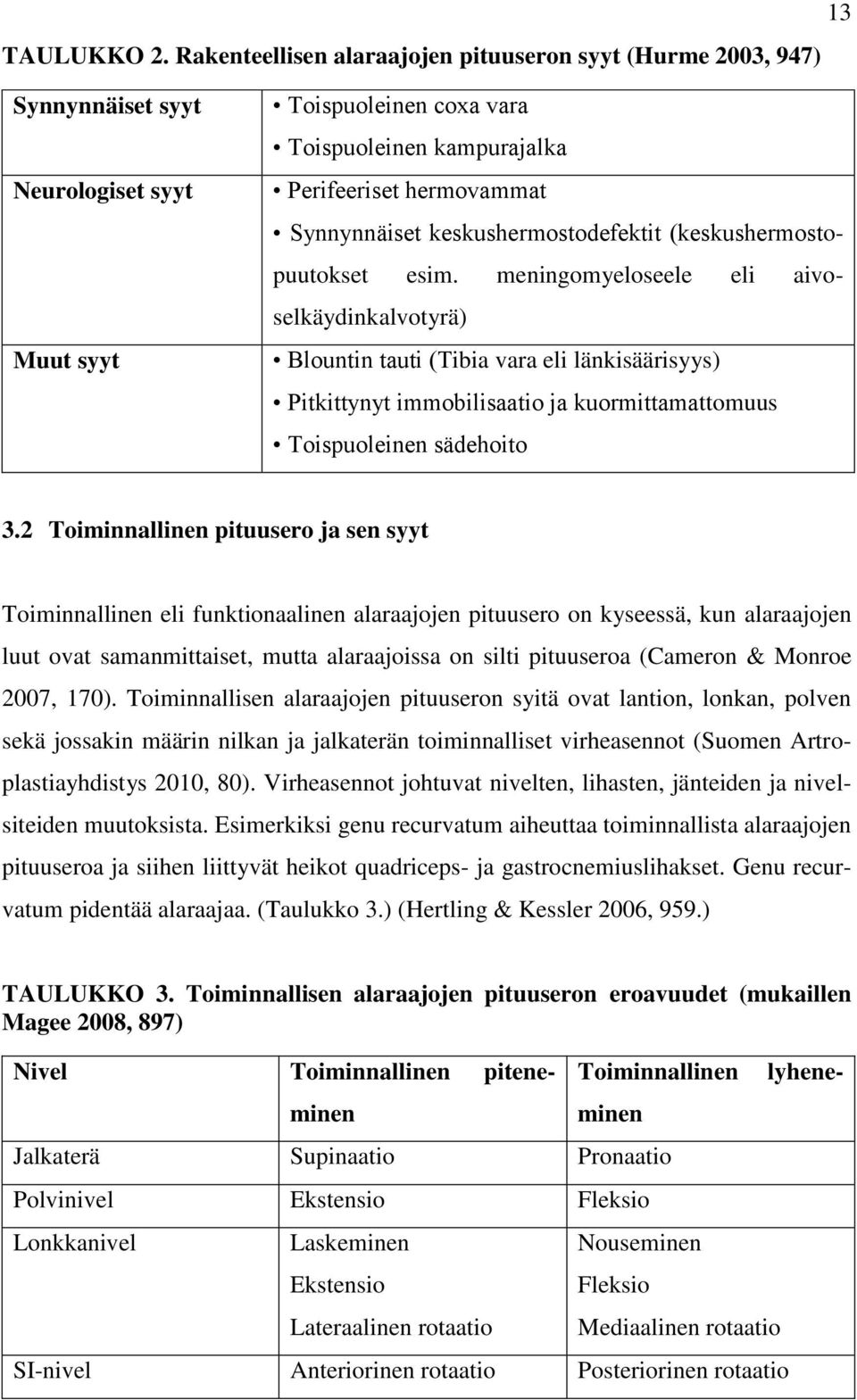 keskushermostodefektit (keskushermostopuutokset esim.