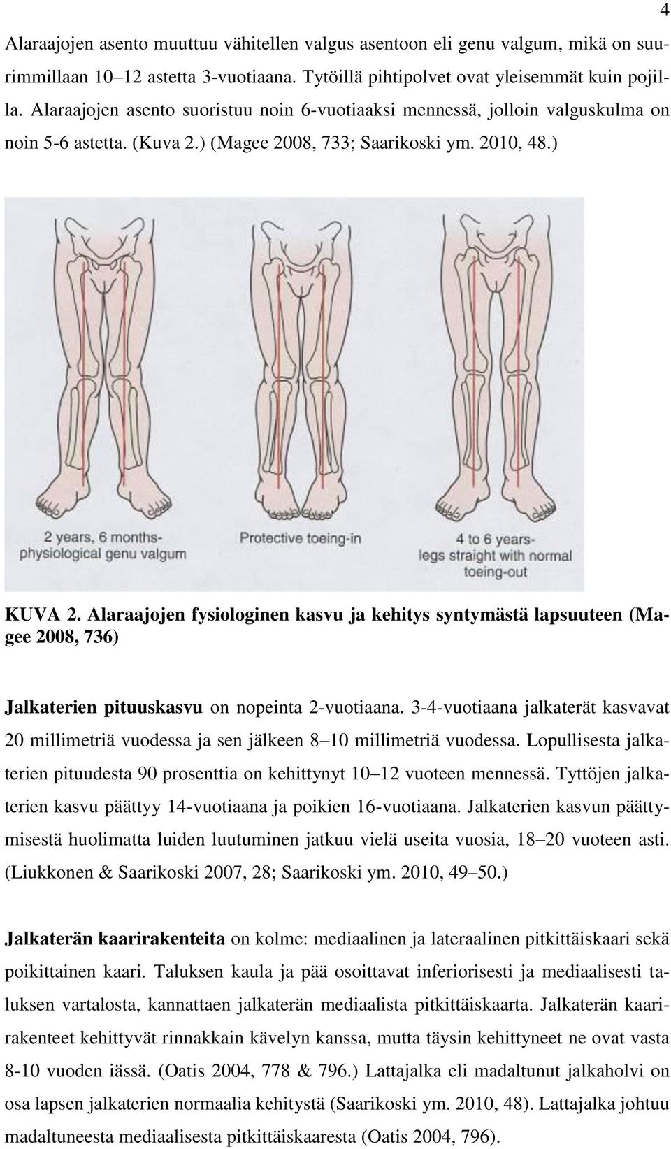 Alaraajojen fysiologinen kasvu ja kehitys syntymästä lapsuuteen (Magee 2008, 736) Jalkaterien pituuskasvu on nopeinta 2-vuotiaana.