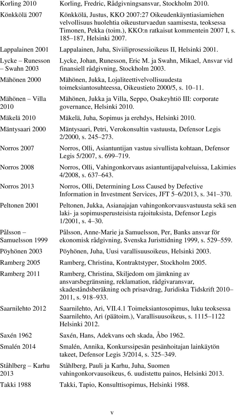 185 187, Helsinki 2007. Lappalainen 2001 Lappalainen, Juha, Siviiliprosessioikeus II, Helsinki 2001. Lycke Runesson Swahn 2003 Mähönen 2000 Mähönen Villa 2010 Lycke, Johan, Runesson, Eric M.