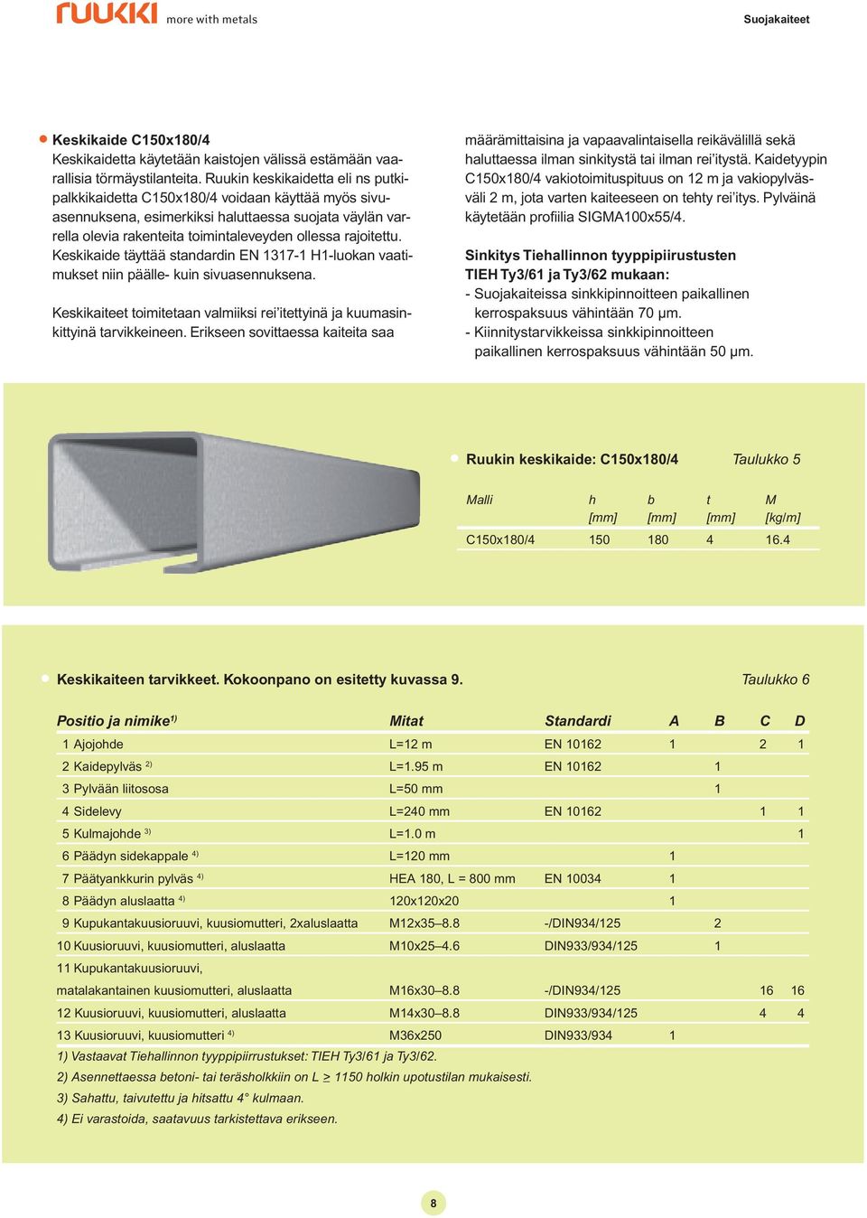 Keskikaide täyttää standardin EN 7- H-luokan vaatimukset niin päälle- kuin sivuasennuksena. Keskikaiteet toimitetaan valmiiksi rei itettyinä ja kuumasinkittyinä tarvikkeineen.