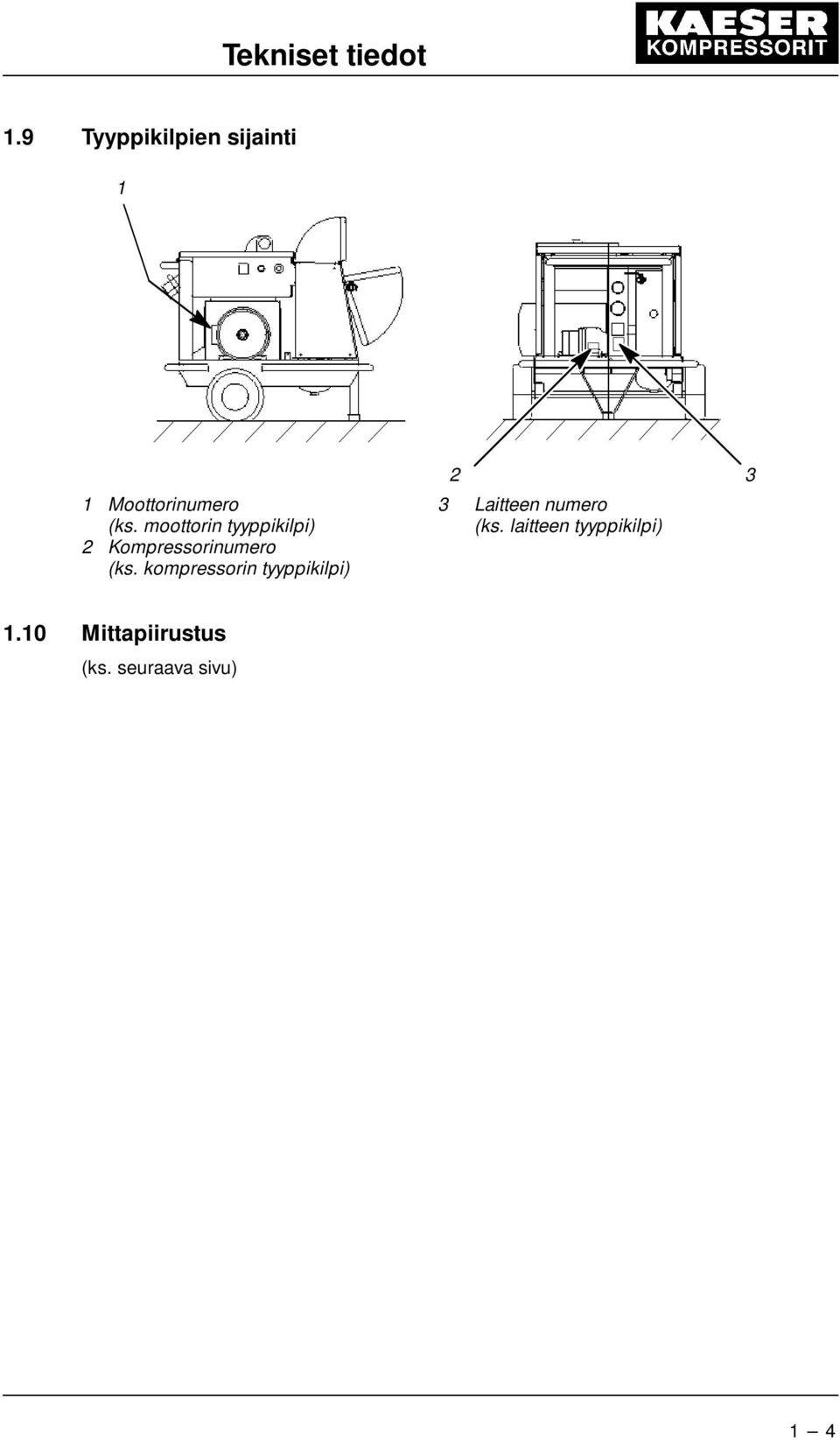 numero (ks. moottorin tyyppikilpi) (ks.