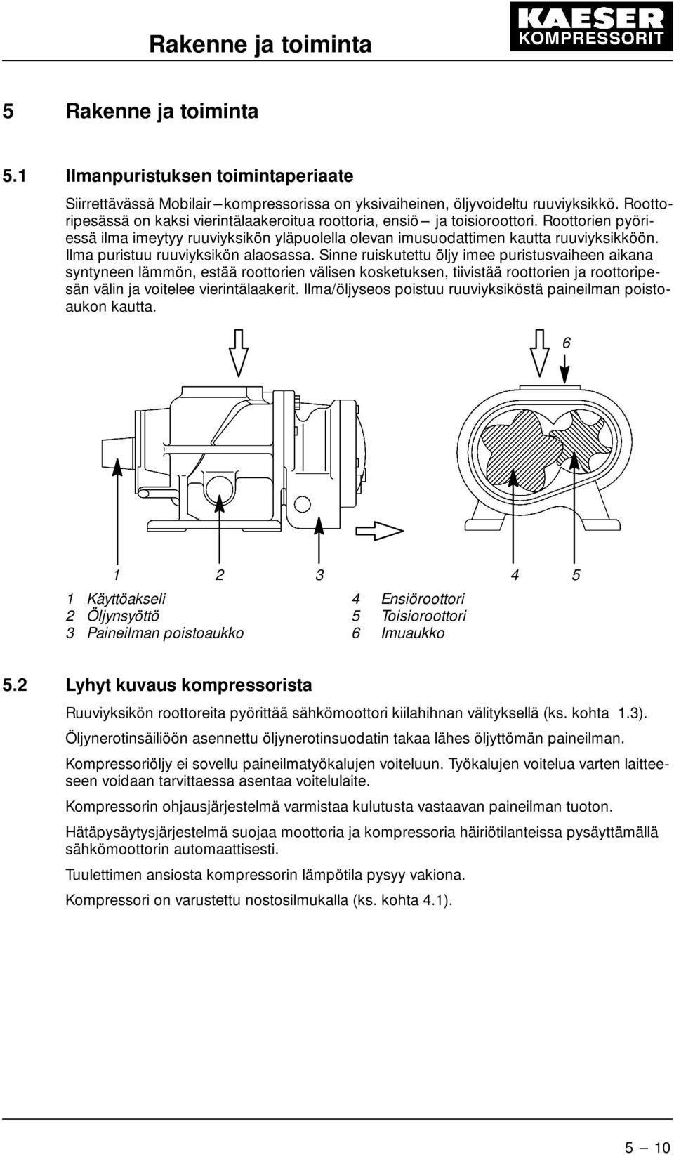 Ilma puristuu ruuviyksikön alaosassa.