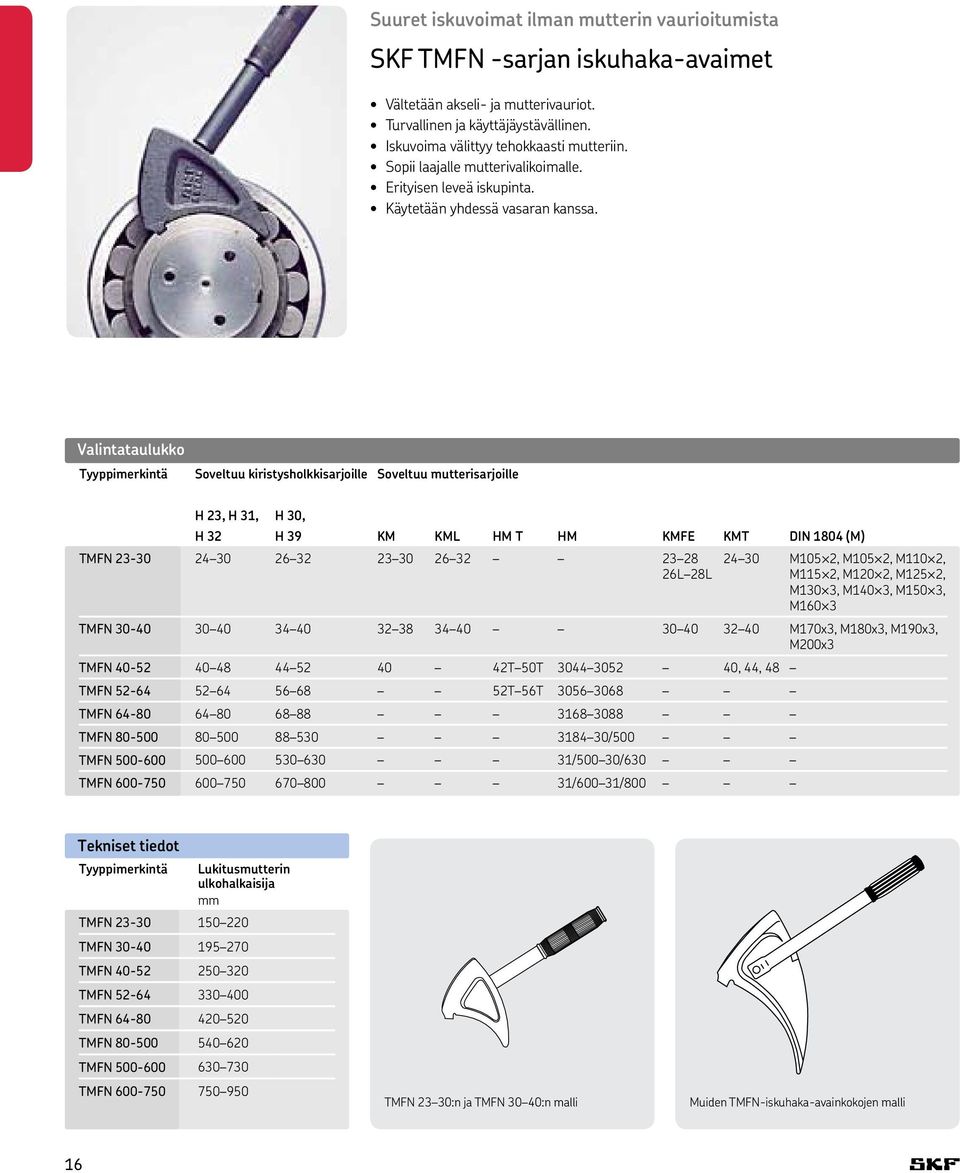 Valintataulukko Tyyppimerkintä Soveltuu kiristysholkkisarjoille Soveltuu mutterisarjoille H 23, H 31, H 30, H 32 H 39 KM KML HM T HM KMFE KMT DIN 1804 (M) TMFN 23-30 24 30 26 32 23 30 26 32 23 28 26L