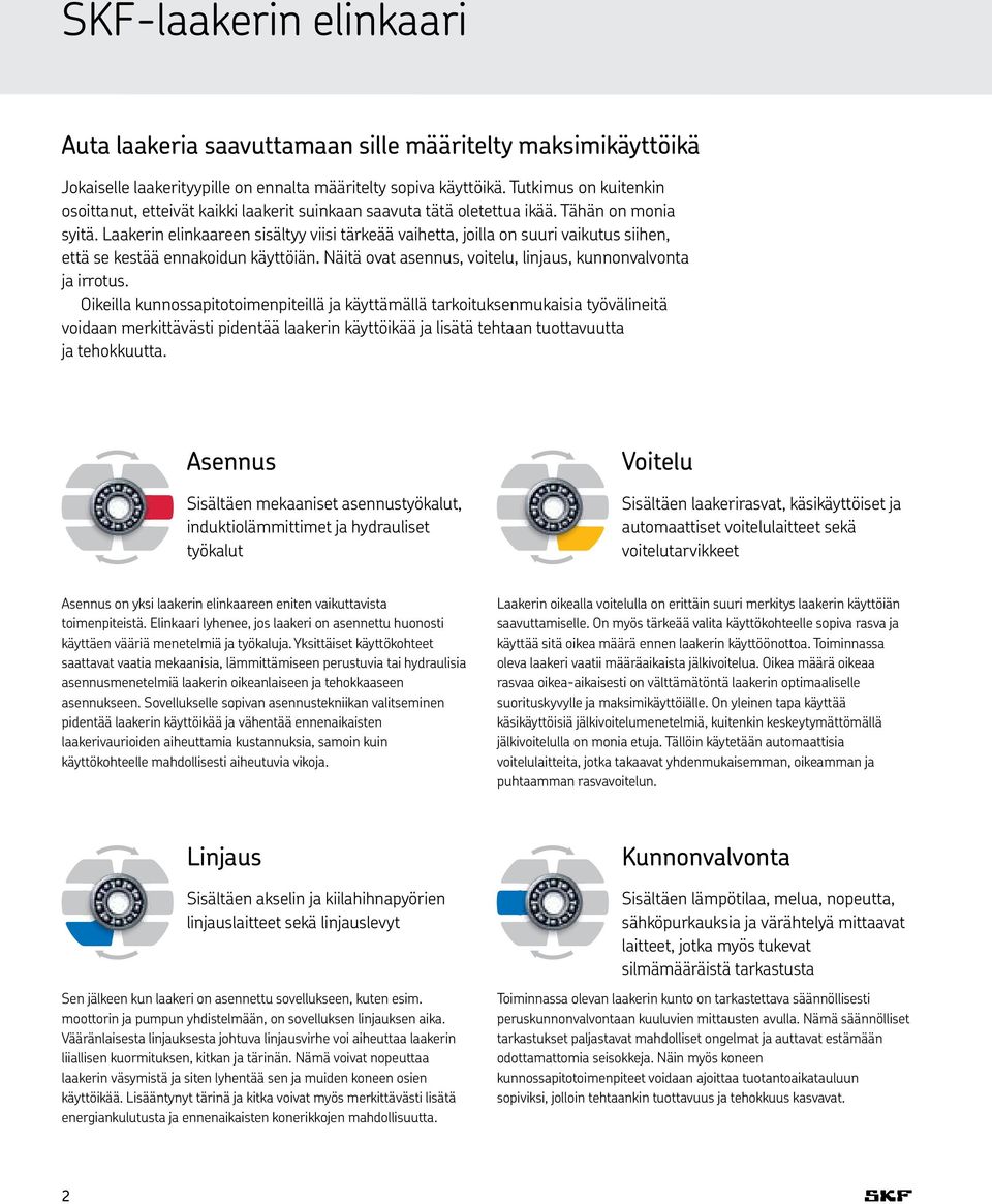 Laakerin elinkaareen sisältyy viisi tärkeää vaihetta, joilla on suuri vaikutus siihen, että se kestää ennakoidun käyttöiän. Näitä ovat asennus, voitelu, linjaus, kunnonvalvonta ja irrotus.