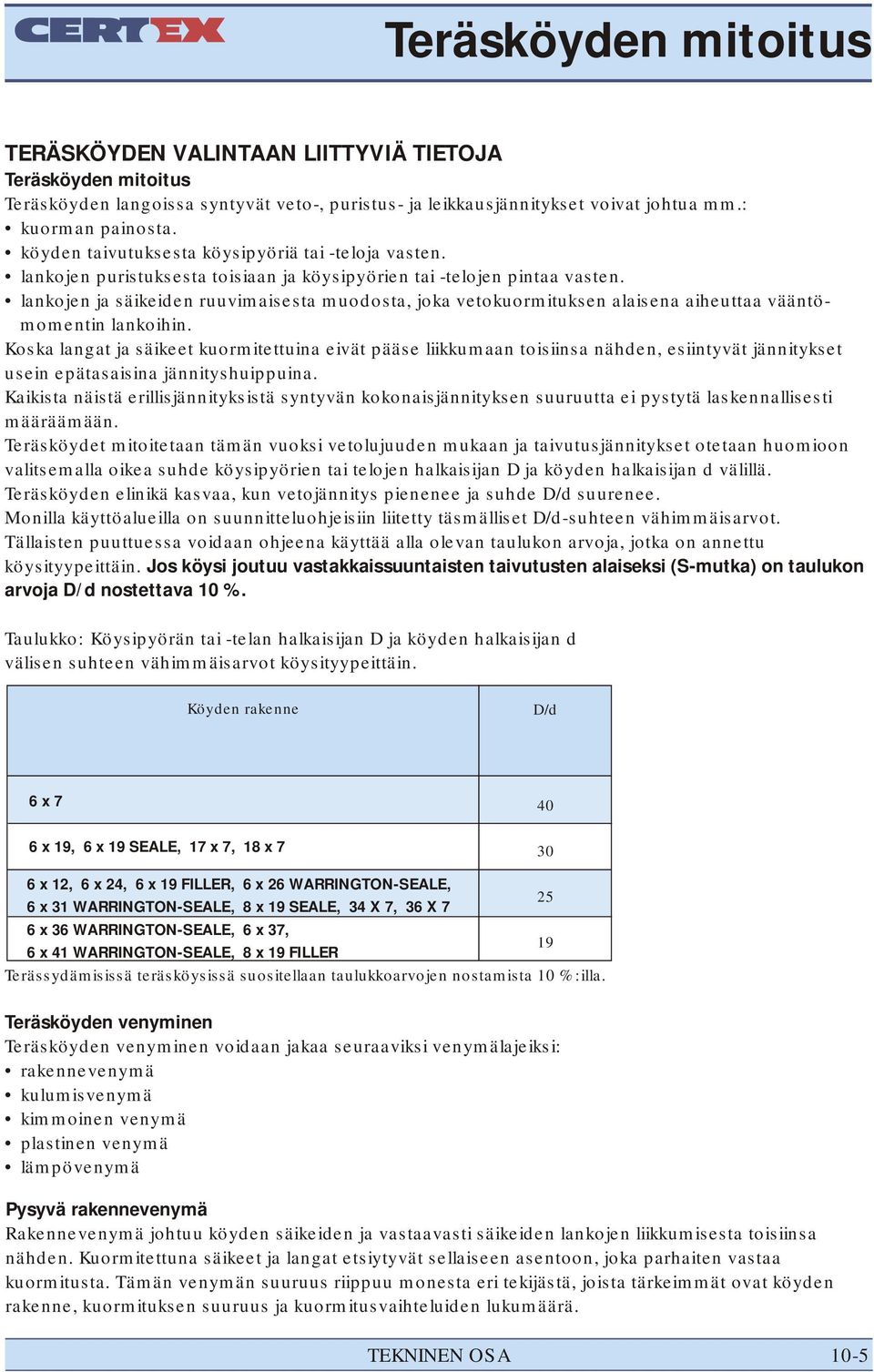 lankojen ja säikeiden ruuvimaisesta muodosta, joka vetokuormituksen alaisena aiheuttaa vääntömomentin lankoihin.