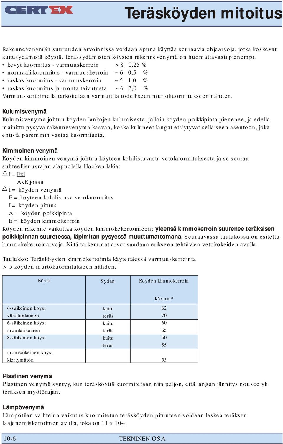 kevyt kuormitus - varmuuskerroin >8 0,25 % normaali kuormitus - varmuuskerroin ~6 0,5 % raskas kuormitus - varmuuskerroin ~5 1,0 % raskas kuormitus ja monta taivutusta ~6 2,0 % Varmuuskertoimella