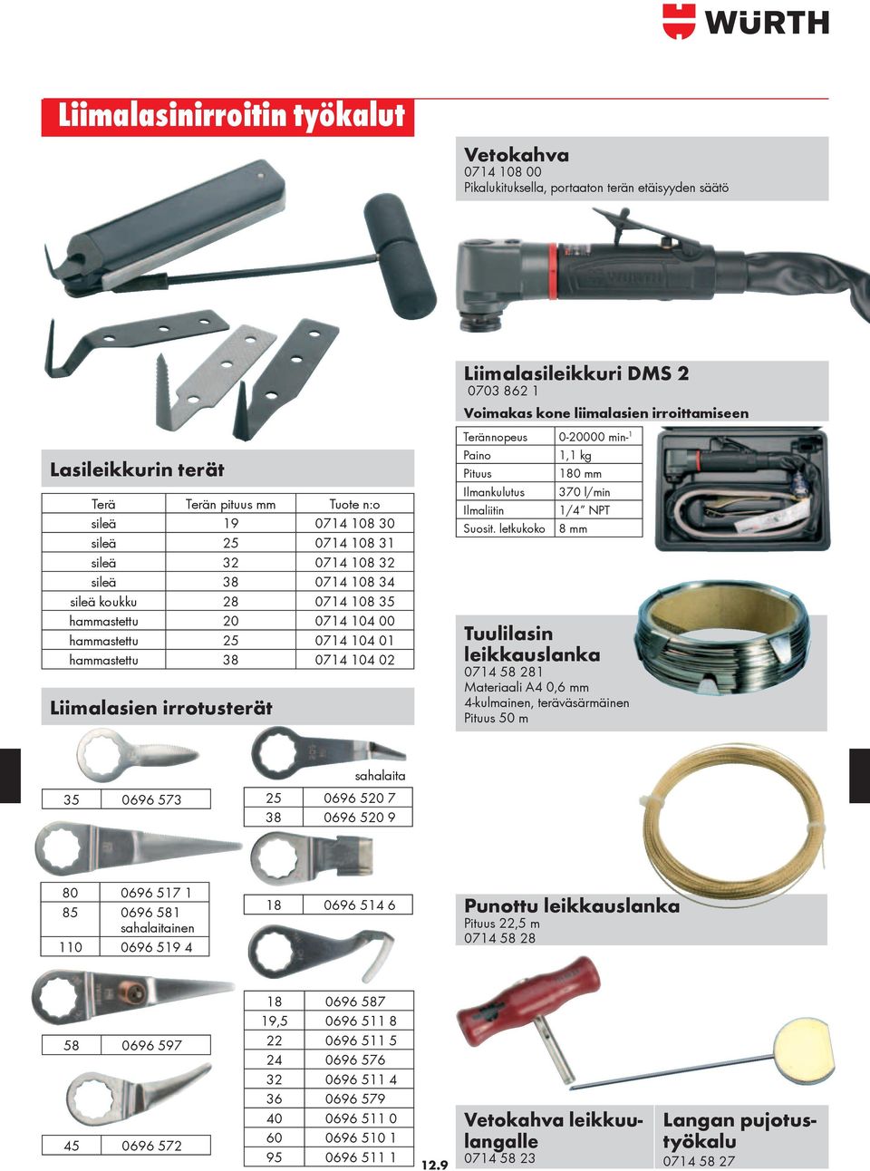 862 1 Voimakas kone liimalasien irroittamiseen Terännopeus 0-20000 min- 1 Paino 1,1 kg Pituus 180 mm Ilmankulutus 370 l/min Ilmaliitin 1/4 NPT Suosit.