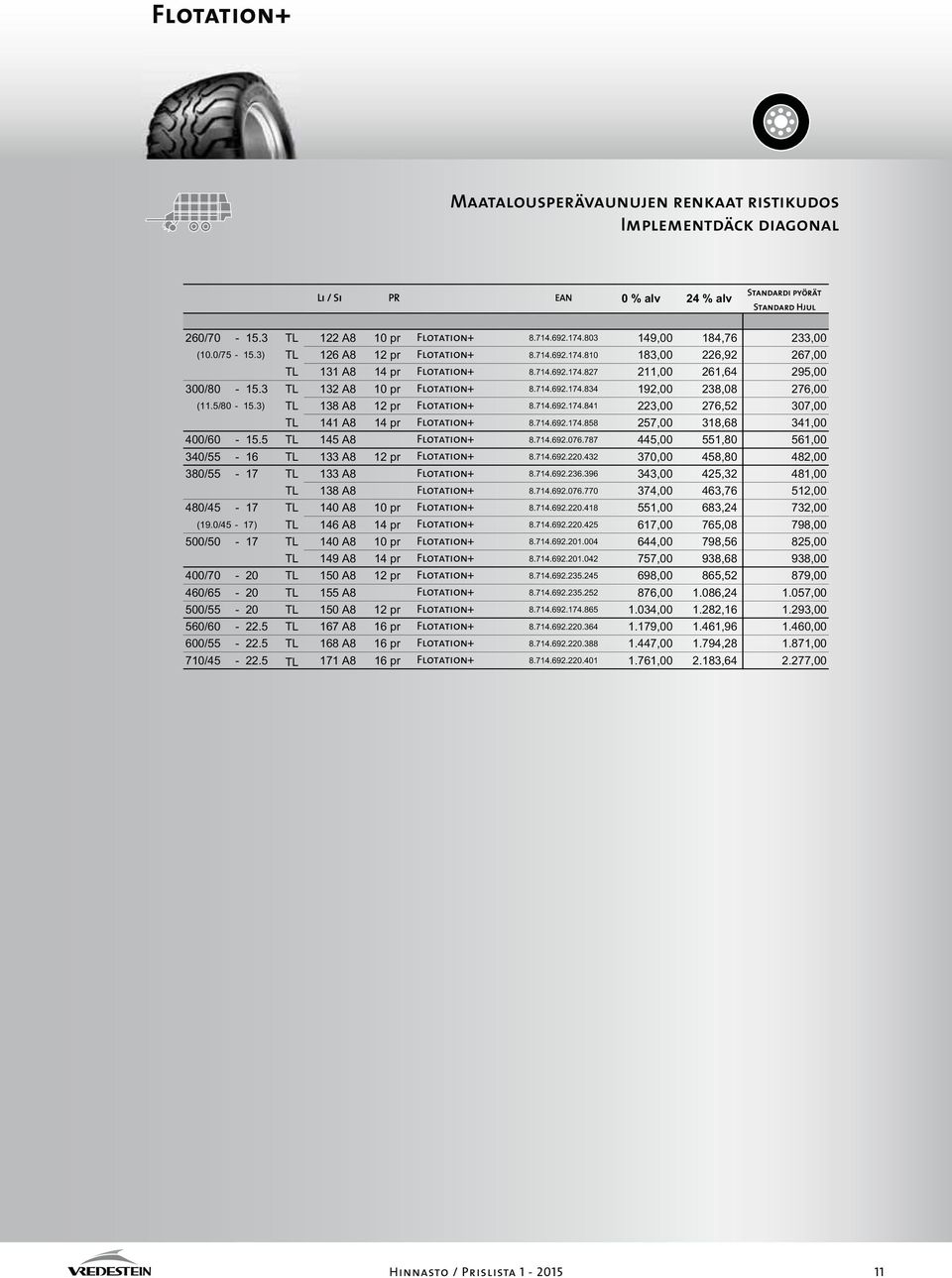 3 TL 132 A8 10 pr Flotation+ 8.714.692.174.834 192,00 238,08 276,00 (11.5/80-15.3) TL 138 A8 12 pr Flotation+ 8.714.692.174.841 223,00 276,52 307,00 TL 141 A8 14 pr Flotation+ 8.714.692.174.858 257,00 318,68 341,00 400/60-15.