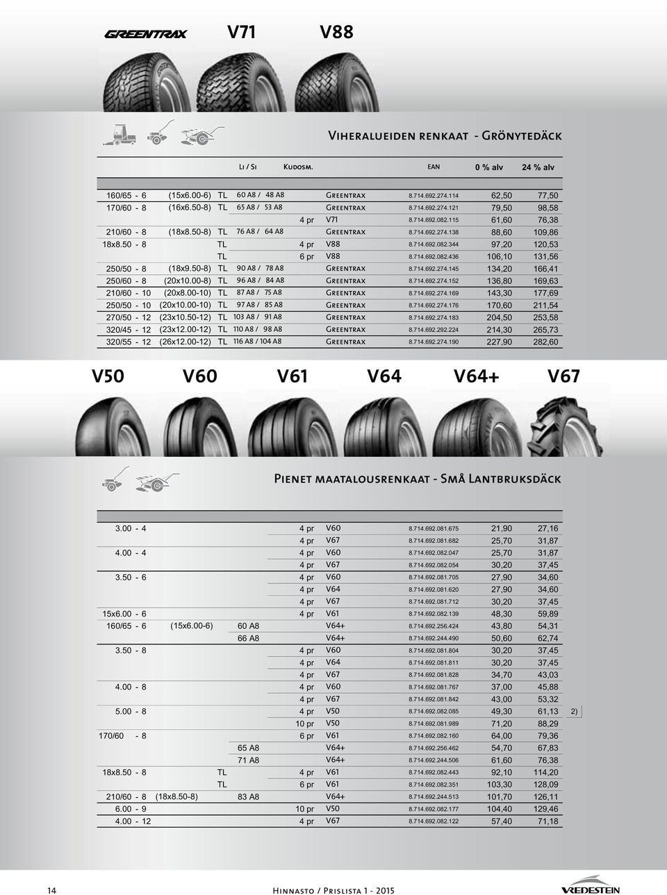 50-8 TL 4 pr V88 8.714.692.082.344 97,20 120,53 TL 6 pr V88 8.714.692.082.436 106,10 131,56 250/50-8 (18x9.50-8) TL 90 A8 / 78 A8 Greentrax 8.714.692.274.145 134,20 166,41 250/60-8 (20x10.