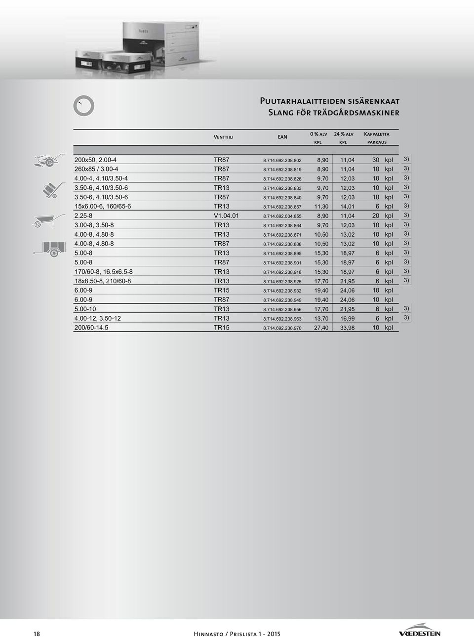 00-6, 160/65-6 TR13 8.714.692.238.857 11,30 14,01 6 kpl 3) 2.25-8 V1.04.01 8.714.692.034.855 8,90 11,04 20 kpl 3) 3.00-8, 3.50-8 TR13 8.714.692.238.864 9,70 12,03 10 kpl 3) 4.00-8, 4.80-8 TR13 8.714.692.238.871 10,50 13,02 10 kpl 3) 4.