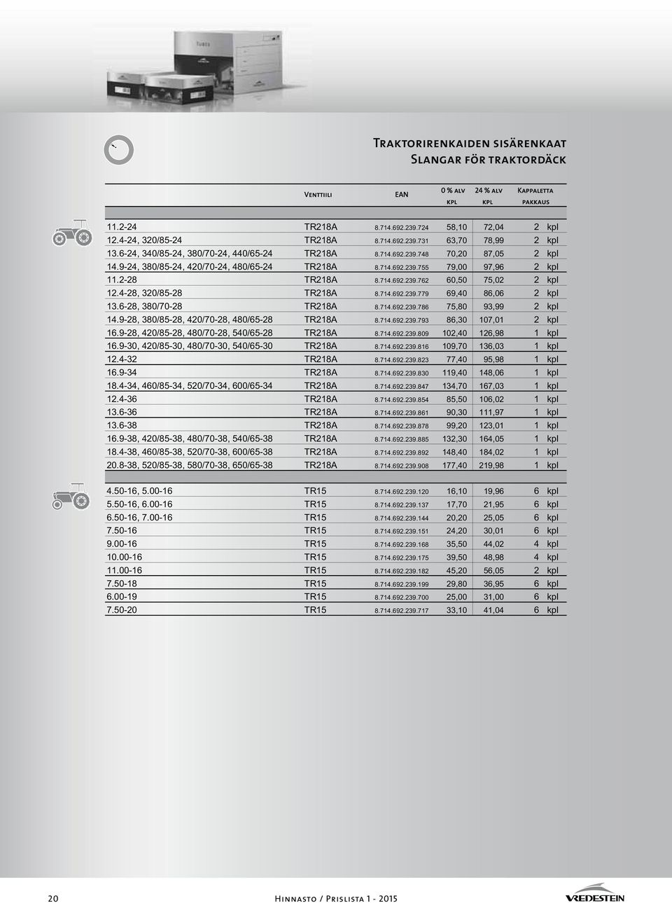 4-28, 320/85-28 TR218A 8.714.692.239.779 69,40 86,06 2 kpl 13.6-28, 380/70-28 TR218A 8.714.692.239.786 75,80 93,99 2 kpl 14.9-28, 380/85-28, 420/70-28, 480/65-28 TR218A 8.714.692.239.793 86,30 107,01 2 kpl 16.