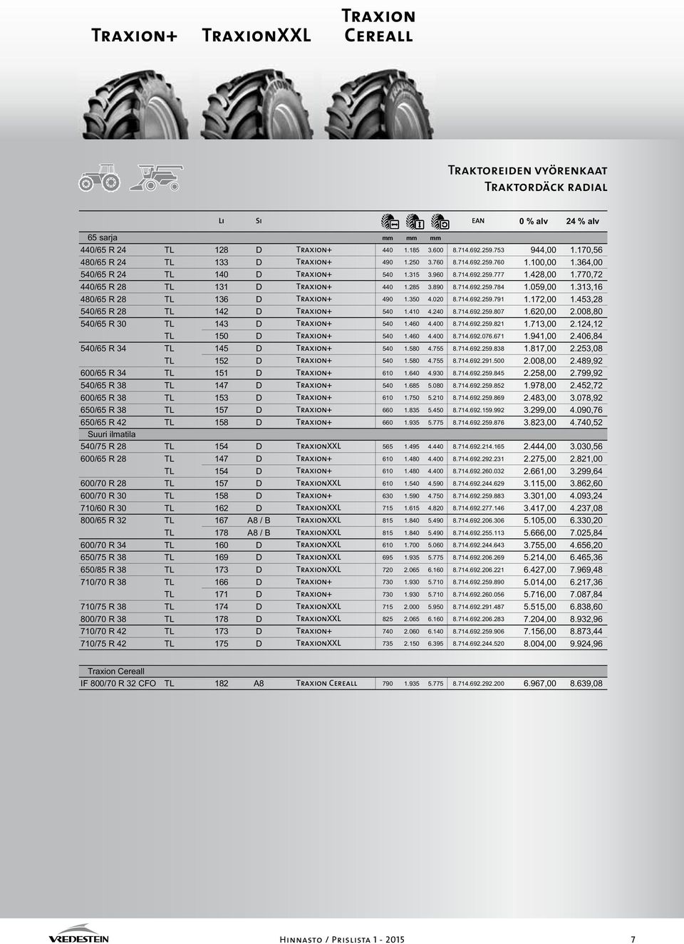 770,72 440/65 R 28 TL 131 D Traxion+ 440 1.285 3.890 8.714.692.259.784 1.059,00 1.313,16 480/65 R 28 TL 136 D Traxion+ 490 1.350 4.020 8.714.692.259.791 1.172,00 1.