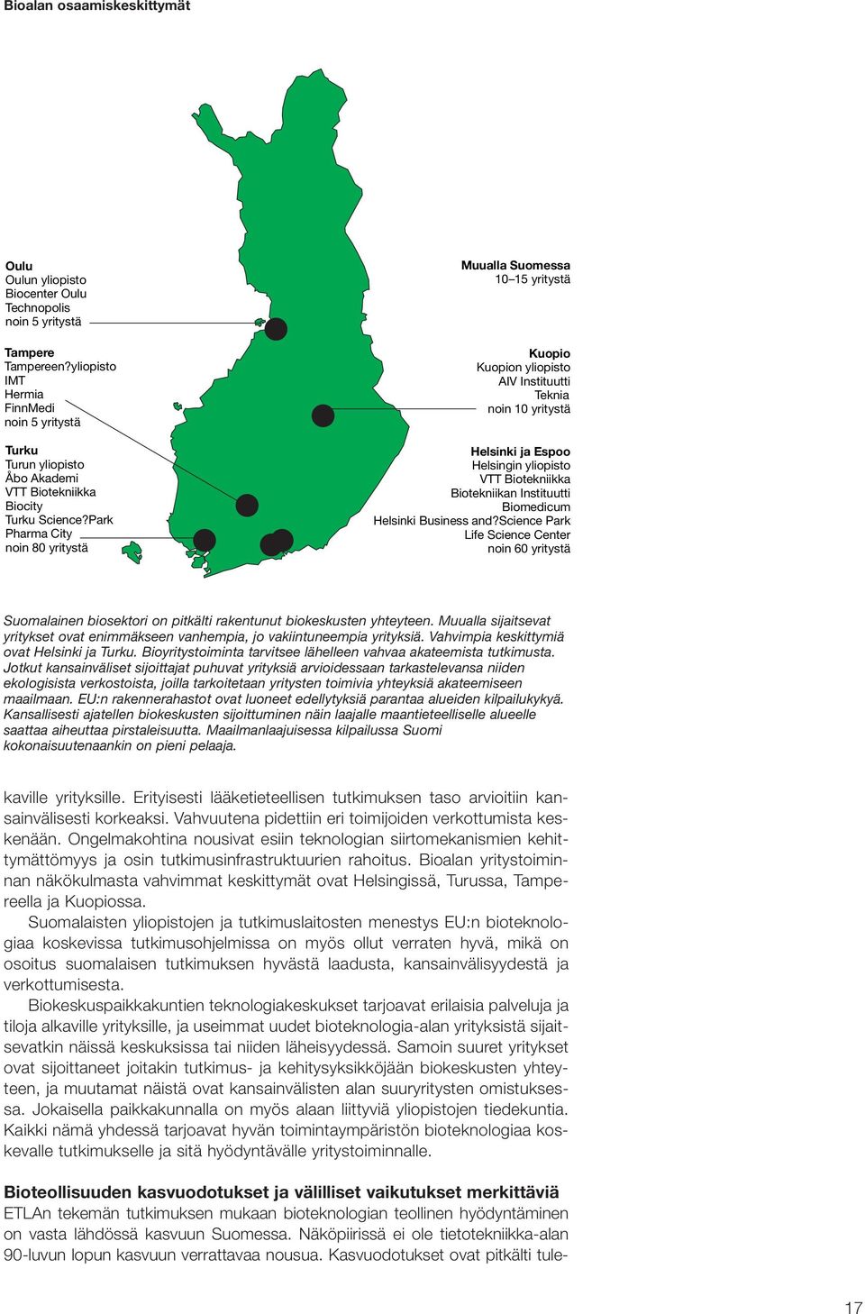 Park Pharma City noin 80 yritystä Muualla Suomessa 10 15 yritystä Kuopio Kuopion yliopisto AIV Instituutti Teknia noin 10 yritystä Helsinki ja Espoo Helsingin yliopisto VTT Biotekniikka Biotekniikan