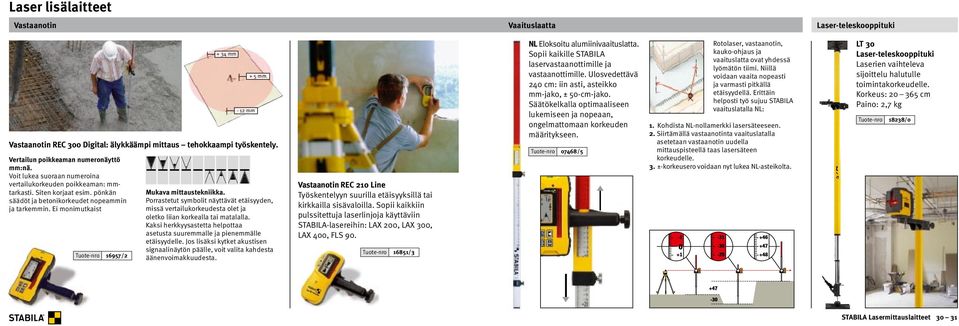 Ei monimutkaist Tuote-nro 16957/2 + 34 mm - 12 mm + 5 mm Mukava mittaustekniikka. Porrastetut symbolit näyttävät etäisyyden, missä vertailukorkeudesta olet ja oletko liian korkealla tai matalalla.