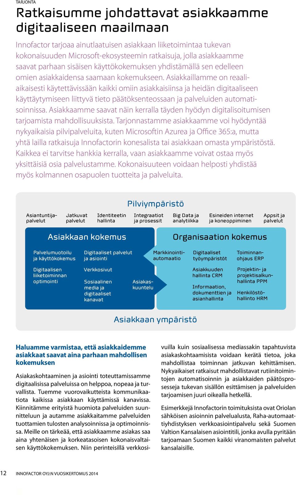 Asiakkaillamme on reaaliaikaisesti käytettävissään kaikki omiin asiakkaisiinsa ja heidän digitaaliseen käyttäytymiseen liittyvä tieto päätöksenteossaan ja palveluiden automatisoinnissa.