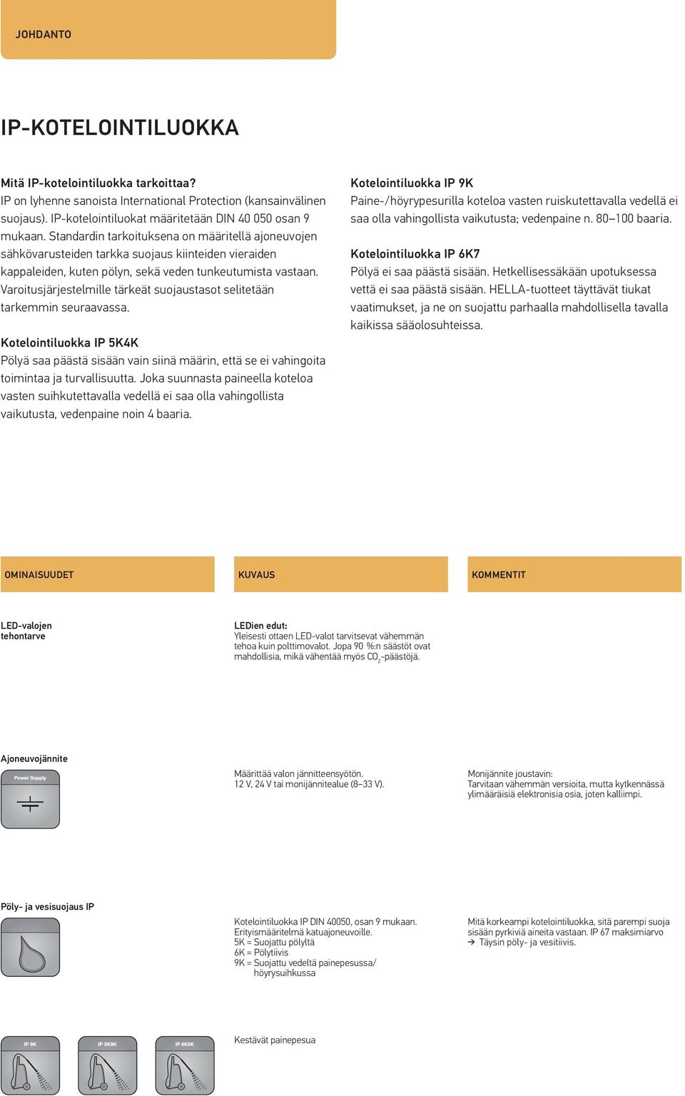 Varoitusjärjestelmille tärkeät suojaustasot selitetään tarkemmin seuraavassa. Kotelointiluokka IP 5K4K Pölyä saa päästä sisään vain siinä määrin, että se ei vahingoita toimintaa ja turvallisuutta.