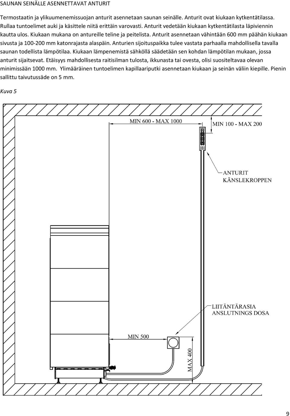 Anturit asennetaan vähintään 600 mm päähän kiukaan sivusta ja 100-200 mm katonrajasta alaspäin. Anturien sijoituspaikka tulee vastata parhaalla mahdollisella tavalla saunan todellista lämpötilaa.